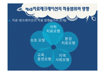 치료 레크리에이션 개념 정의 -7