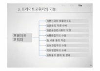 프레이트포워더-5