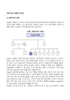 프로이드의 생애와 인간관-1