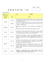 2018년 만3세 7~8월 관찰일지 10명분 3차지표통과-6