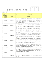 2018년 만3세 7~8월 관찰일지 10명분 3차지표통과-11