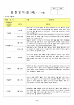 2018년 만3세 7~8월 관찰일지 10명분 3차지표통과-13