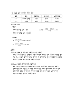 [일반화학실험] 알코올의 정량 분석 결과레포트-3