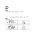 [일반화학실험] 엔탈피 측정 결과레포트-2