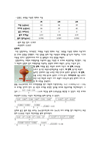 [일반화학실험] 질량 측정 및 액체 옮기기 결과레포트-3