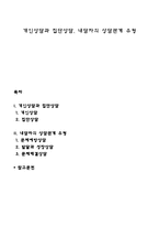 개인상담과 집단상담, 내담자의 상담관계 유형-1