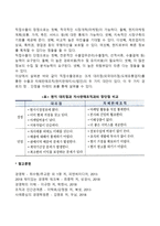 [해외시장 수출경로의 유형] 간접수출경로와 직접수출경로-6
