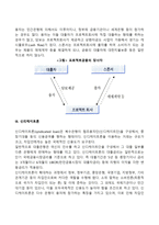 외화자금조달 수단-3