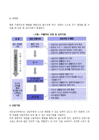 개인심리학적 상담모델의 주요개념과 상담의 기법에 대해 서술하시오-3