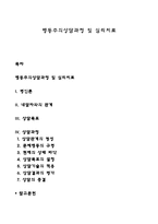 행동주의상담과정 및 심리치료-1