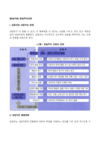 [현실치료] 현실주의상담(상담자와 내담자의 관계, 내담자의 행동변화, 상담의 기술)-2