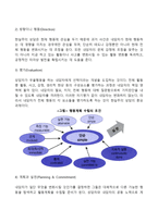 [현실치료] 현실주의상담(상담자와 내담자의 관계, 내담자의 행동변화, 상담의 기술)-4