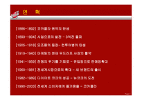 코카콜라 기업소개, 경영전략, 마케팅관련    -6