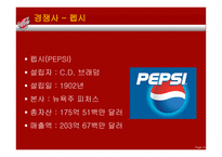 코카콜라 기업소개, 경영전략, 마케팅관련    -12