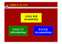코카콜라 기업소개, 경영전략, 마케팅관련    -20