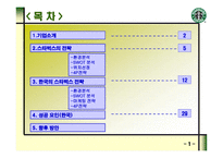 커피한잔에 담긴 성공신화 STARBUCKS -2