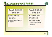 커피한잔에 담긴 성공신화 STARBUCKS -12