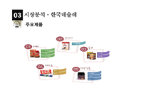 Nestle 기업소개, 시장분석, 환경분석    -18
