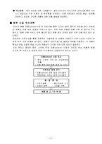 마케팅 - 창업 - 노블리스 - 인터넷 의류 리폼 서비스 -5