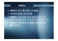블록버스터 넷플릭스_ 진출과 성공, 경쟁업체    -6