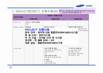 삼성SDS 회사개요, 사업소개, 연혁    -13