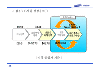 삼성SDS 회사개요, 사업소개, 연혁    -16