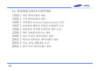 삼성SDS 회사개요, 사업소개, 연혁    -20