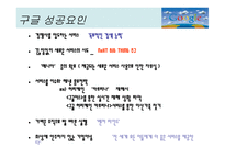 구글 이란, 구글의 서비스, 구글의 성공요인, 구글의 향후 전망 -15