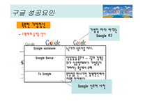 구글 이란, 구글의 서비스, 구글의 성공요인, 구글의 향후 전망 -18