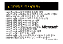 세계의 대기업에 대해서 (삼성 , 애플 , 구글 , MS,SONY) -6