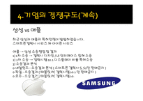 세계의 대기업에 대해서 (삼성 , 애플 , 구글 , MS,SONY) -18