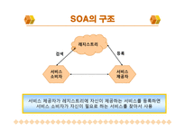 메릴린치는 어떤 회사인가 -12