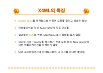 메릴린치는 어떤 회사인가 -14