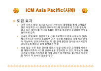 메릴린치는 어떤 회사인가 -18