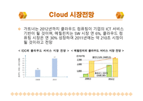 메릴린치는 어떤 회사인가 -20