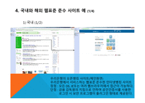 웹(WEB) 표준이란, 해외 웹사이트 개발 추세 -12