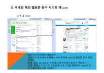 웹(WEB) 표준이란, 해외 웹사이트 개발 추세 -13