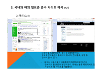 웹(WEB) 표준이란, 해외 웹사이트 개발 추세 -15