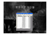Search Friend 프로젝트 최종보고서 -10
