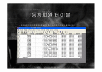 Search Friend 프로젝트 최종보고서 -11