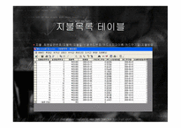 Search Friend 프로젝트 최종보고서 -12