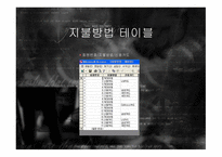 Search Friend 프로젝트 최종보고서 -13