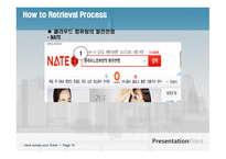 클라우드 컴퓨팅의 발전전망과 클라우드 컴퓨팅에 대한 오해 -19