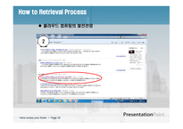 클라우드 컴퓨팅의 발전전망과 클라우드 컴퓨팅에 대한 오해 -20