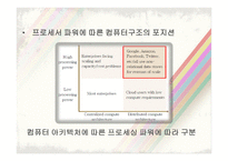 Bigdata_정의, 분석 기법    -8