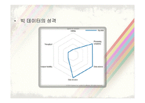 Bigdata_정의, 분석 기법    -9