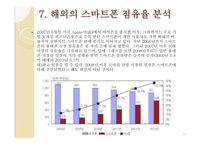 안드로이드_App의 발전방향 -12