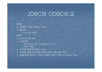 JDBC 자바 데이터베이스 -4