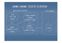 JDBC 자바 데이터베이스 -8