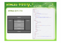 HTML5 And The Future of Web - 역사, 소개    -9